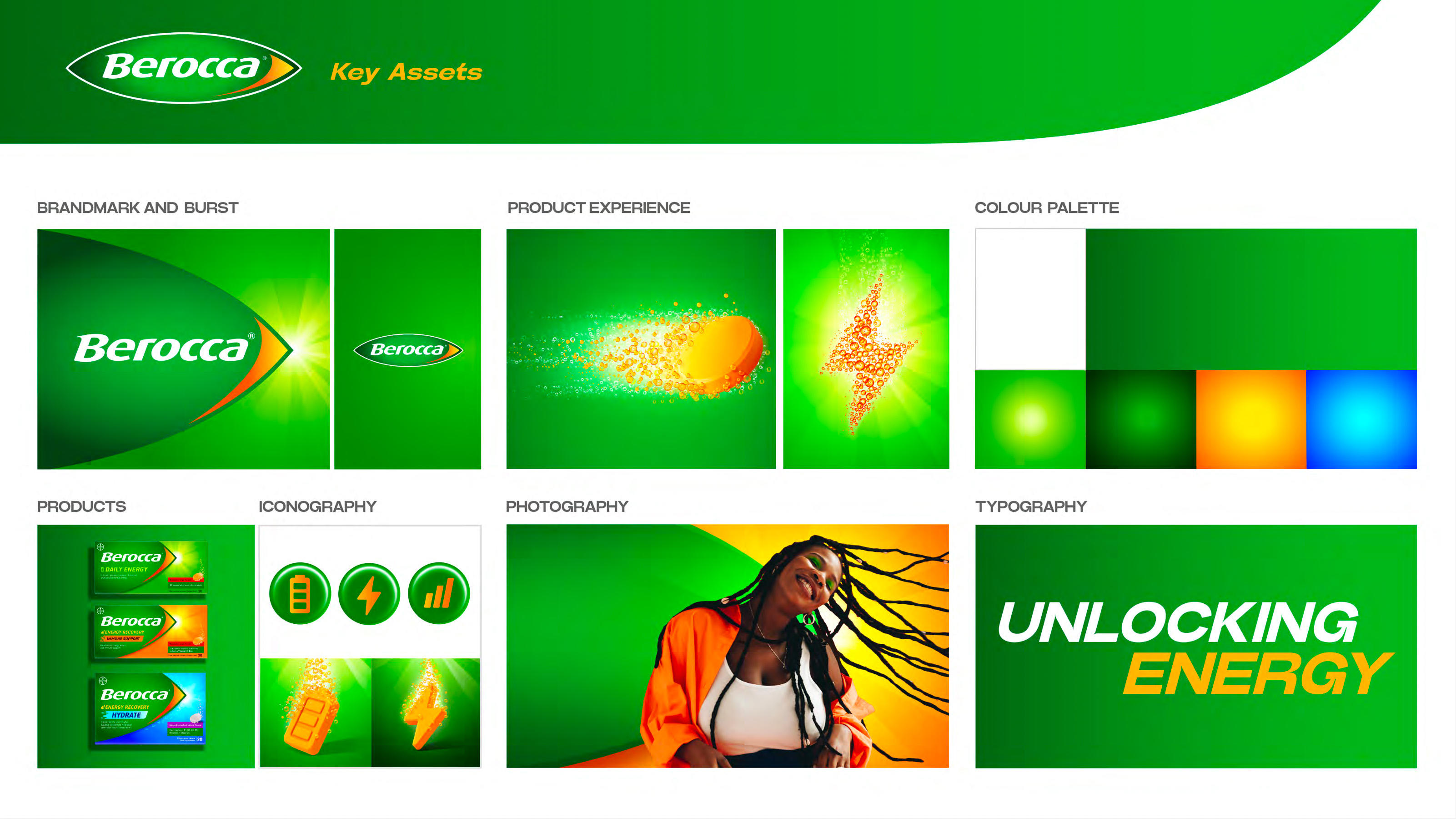 Berocca brand assets
