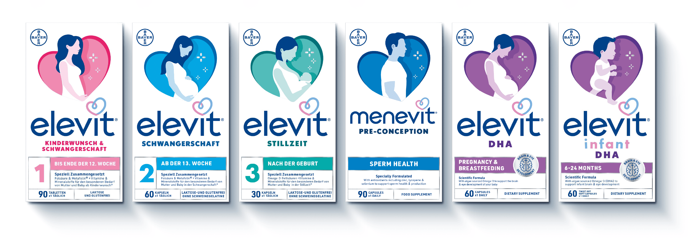 Elevit pack design