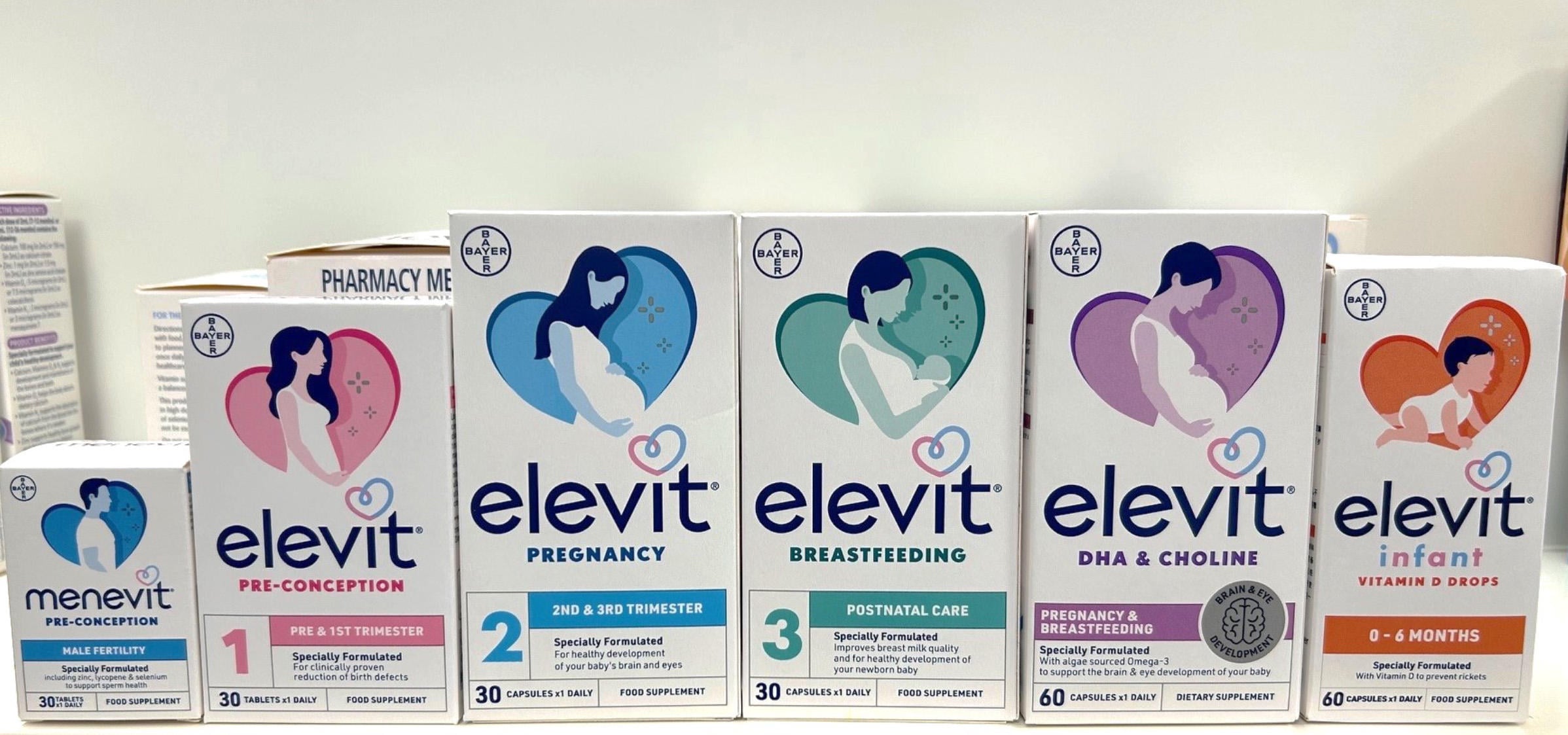 Graphic Adaptation Elevit