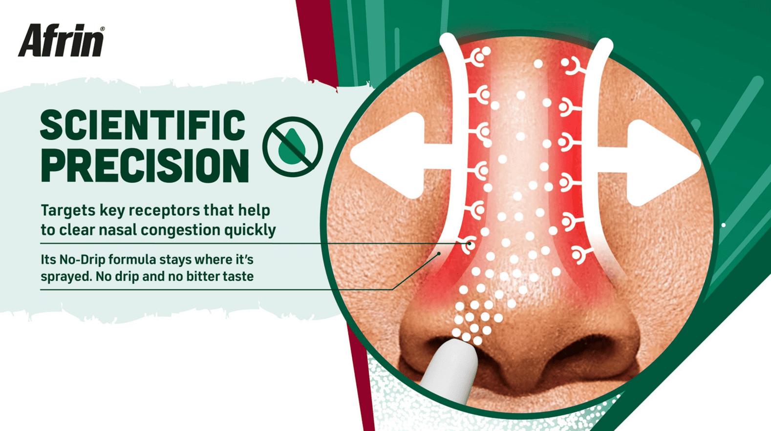 Afrin Science storytelling