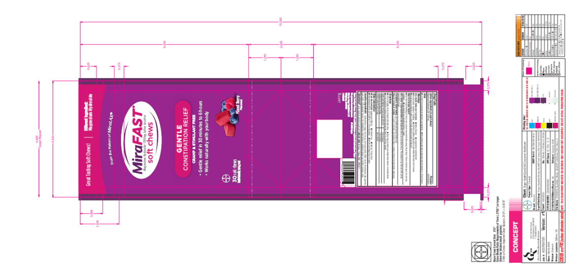 Mirafast graphic adaptation