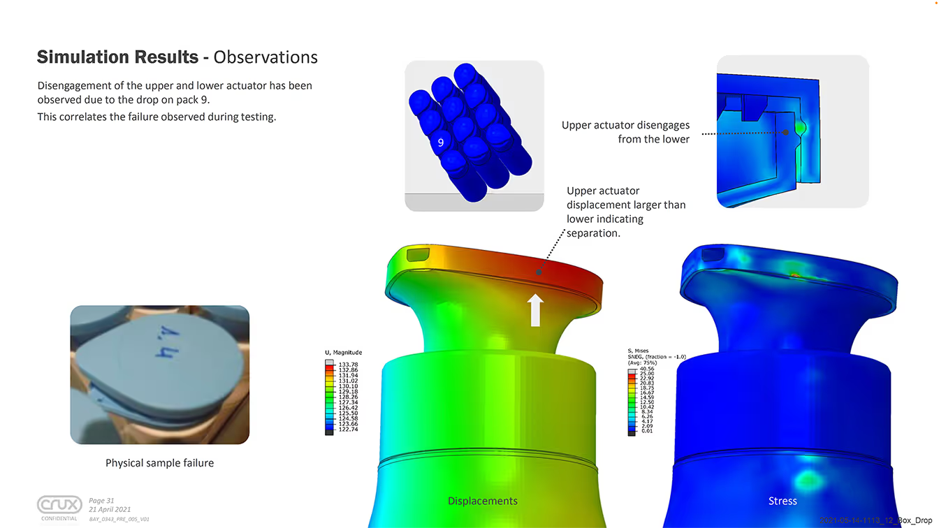 Packaging Innovation_02