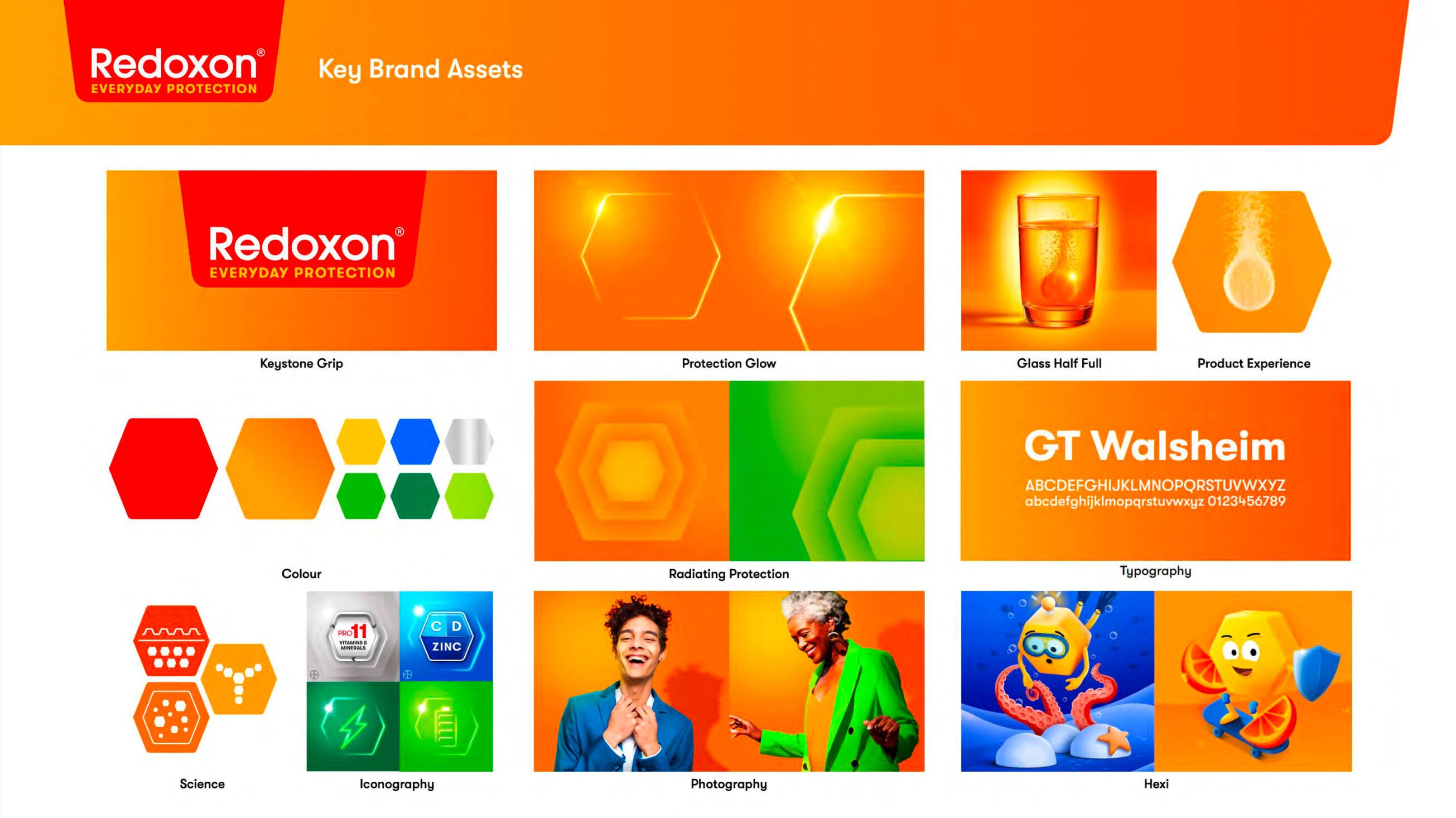 Redoxon brand assets