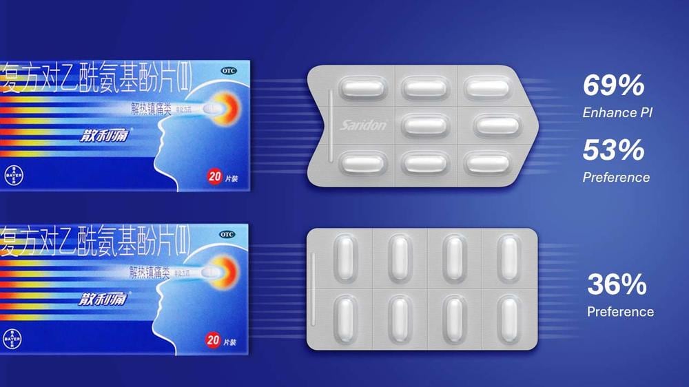 Saridon Design Comparison_image1
