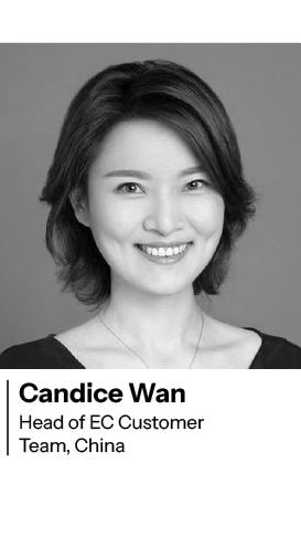 Candice Wan